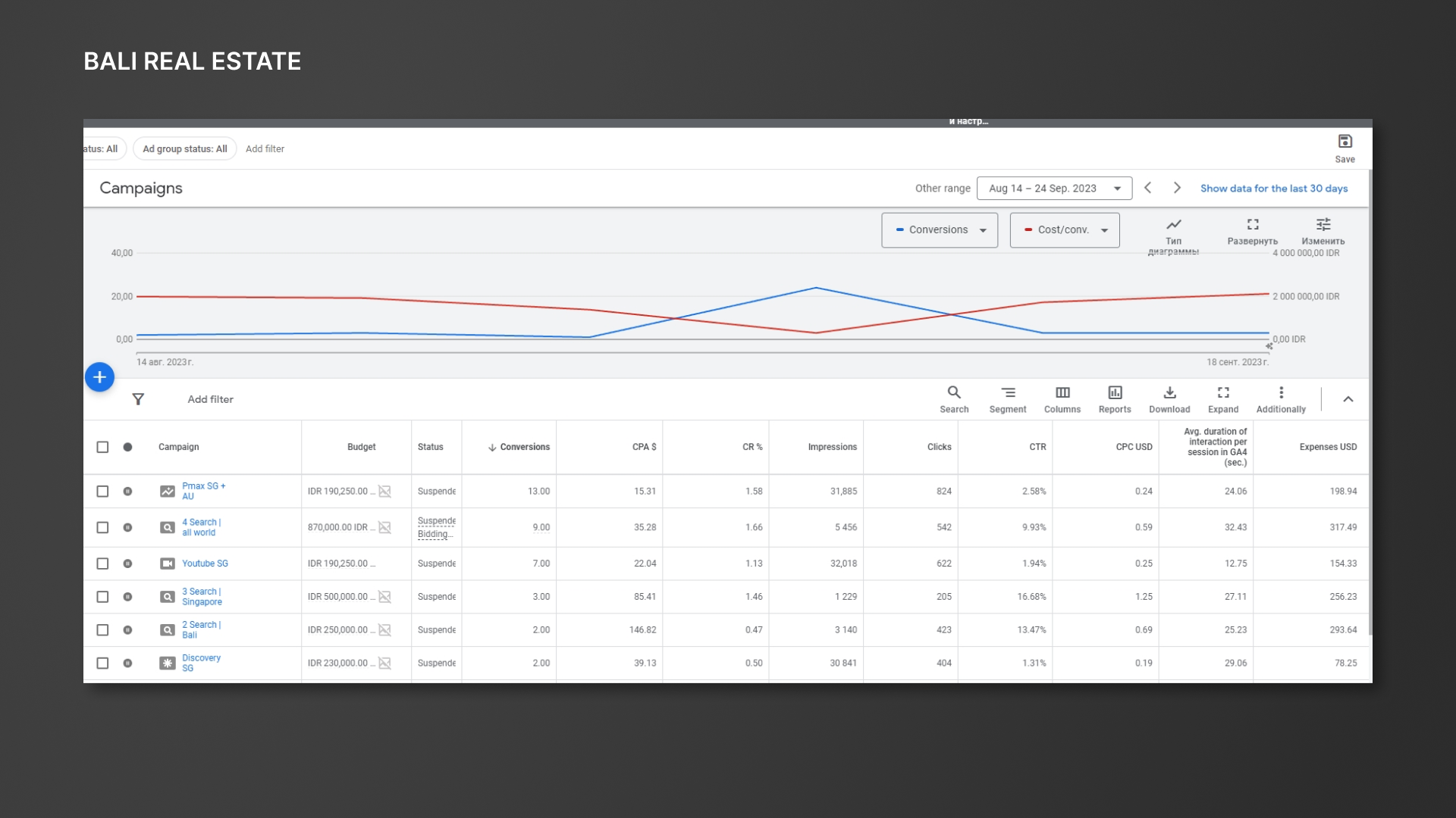 ppc-cases